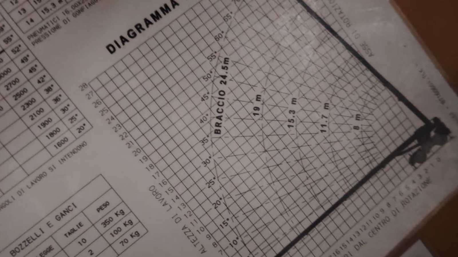 OmecoHub - Immagine 3